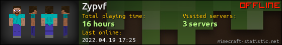 Zypvf userbar 560x90