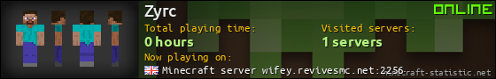 Zyrc userbar 560x90