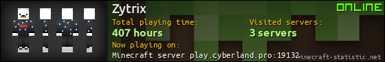 Zytrix userbar 560x90
