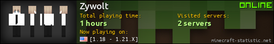 Zywolt userbar 560x90