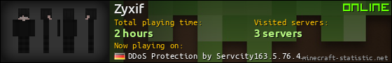Zyxif userbar 560x90