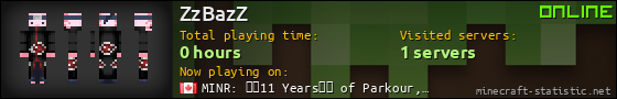 ZzBazZ userbar 560x90