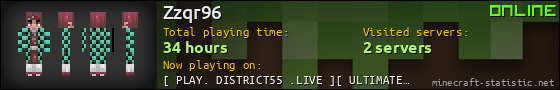Zzqr96 userbar 560x90