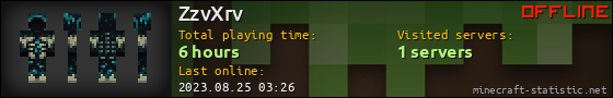 ZzvXrv userbar 560x90
