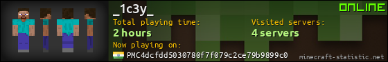 _1c3y_ userbar 560x90