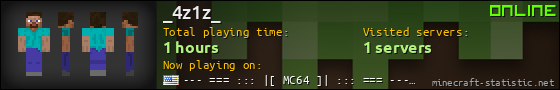 _4z1z_ userbar 560x90