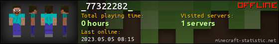 _77322282_ userbar 560x90