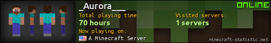 _Aurora___ userbar 560x90