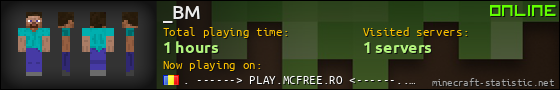 _BM userbar 560x90