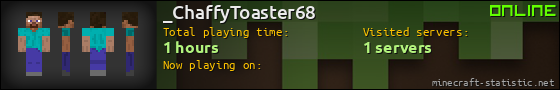 _ChaffyToaster68 userbar 560x90