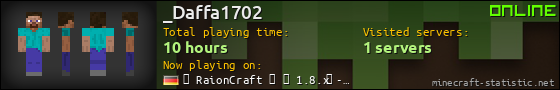 _Daffa1702 userbar 560x90