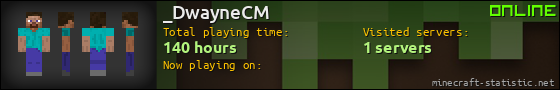 _DwayneCM userbar 560x90