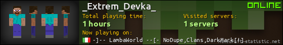 _Extrem_Devka_ userbar 560x90