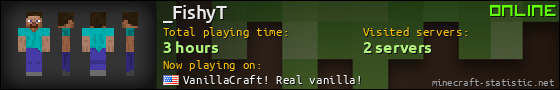 _FishyT userbar 560x90