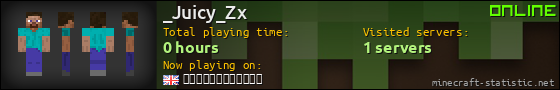 _Juicy_Zx userbar 560x90
