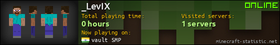 _LevIX userbar 560x90