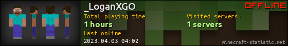 _LoganXGO userbar 560x90