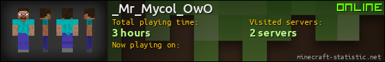 _Mr_Mycol_OwO userbar 560x90