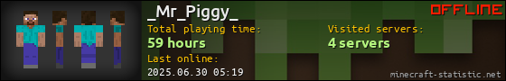 _Mr_Piggy_ userbar 560x90