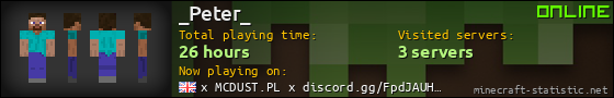 _Peter_ userbar 560x90