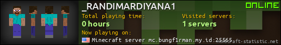 _RANDIMARDIYANA1 userbar 560x90