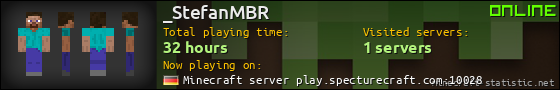 _StefanMBR userbar 560x90