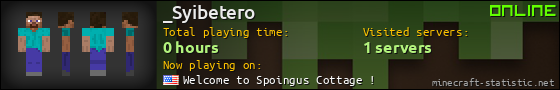 _Syibetero userbar 560x90