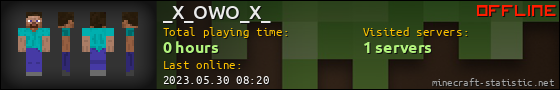 _X_OWO_X_ userbar 560x90
