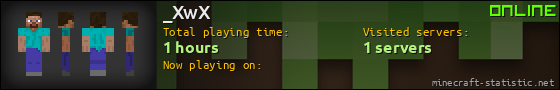 _XwX userbar 560x90