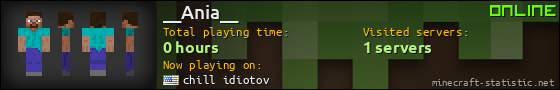 __Ania__ userbar 560x90