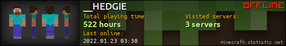 __HEDGIE userbar 560x90