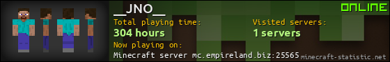 __JNO__ userbar 560x90