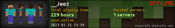 __Jeez userbar 560x90