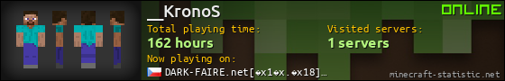 __KronoS userbar 560x90