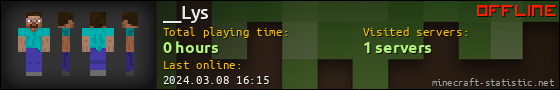 __Lys userbar 560x90