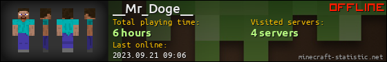 __Mr_Doge__ userbar 560x90