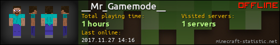 __Mr_Gamemode__ userbar 560x90