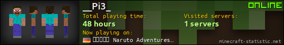 __Pi3_ userbar 560x90