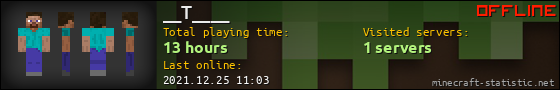 __T____ userbar 560x90