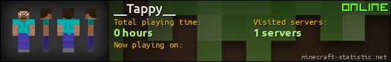 __Tappy__ userbar 560x90
