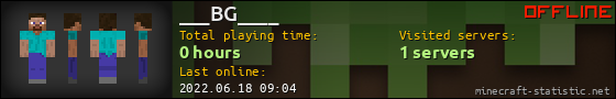 ___BG____ userbar 560x90