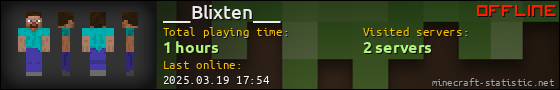 ___Blixten___ userbar 560x90