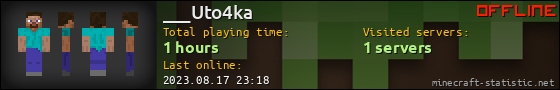 ___Uto4ka userbar 560x90