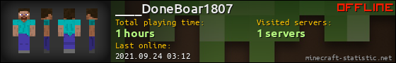 ____DoneBoar1807 userbar 560x90