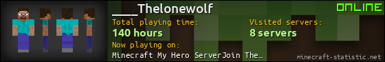 ____Thelonewolf userbar 560x90