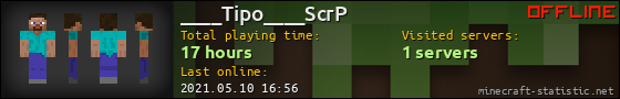 ____Tipo____ScrP userbar 560x90