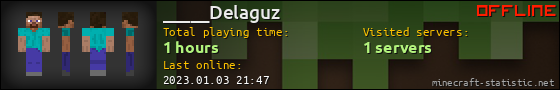 _____Delaguz userbar 560x90