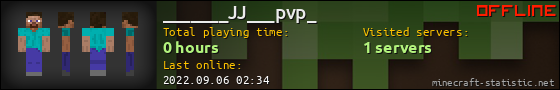 _______JJ___pvp_ userbar 560x90