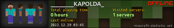 ________KAPOLDA_ userbar 560x90