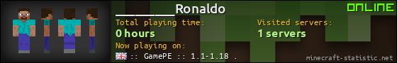 _________Ronaldo userbar 560x90